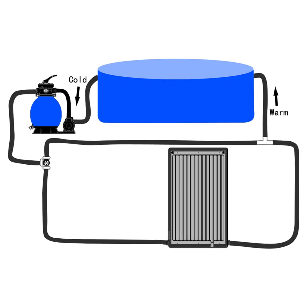 Solar heater for pool 75x75 cm